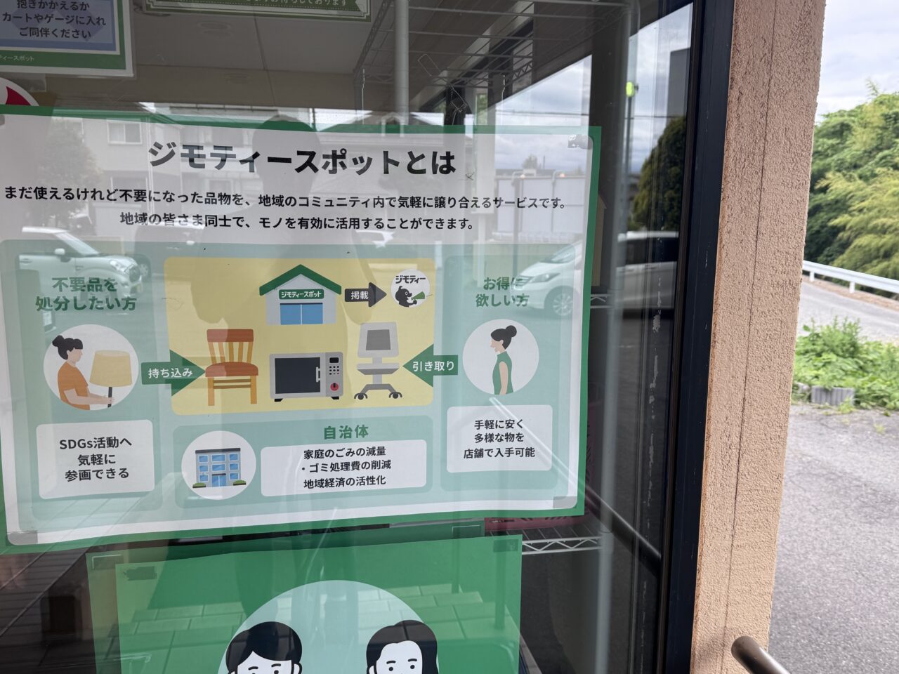 2026年6月のジモティースポット 郡山希望ヶ丘店説明